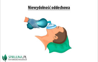 Niewydolność oddechowa