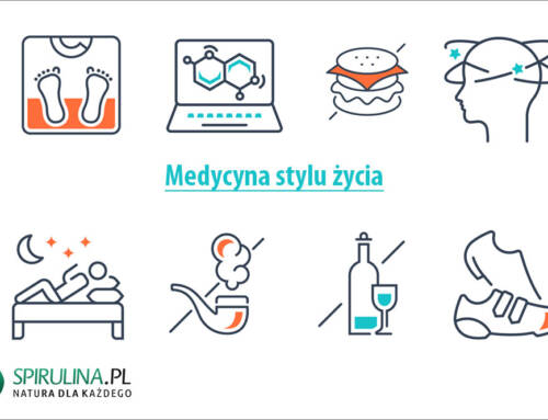 Medycyna stylu życia