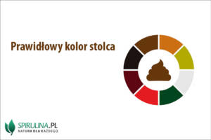 Prawidłowy kolor stolca