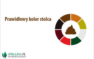 Prawidłowy kolor stolca