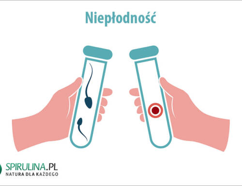 Niepłodność