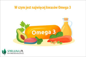 W czym jest najwięcej kwasów Omega 3?