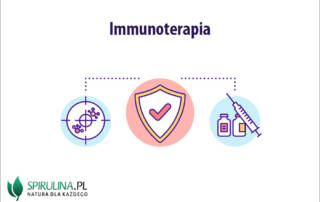 Immunoterapia