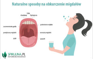 Naturalne sposoby na obkurczenie migdałów