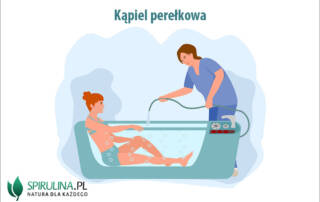 Kąpiel perełkowa