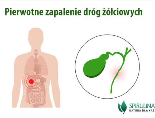 Pierwotne zapalenie dróg żółciowych