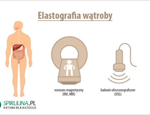 Elastografia wątroby