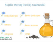 Na jakie choroby jest olej z czarnuszki?