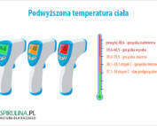 Podwyższona temperatura ciała