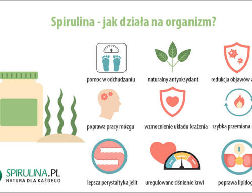 Spirulina – jak działa na organizm?