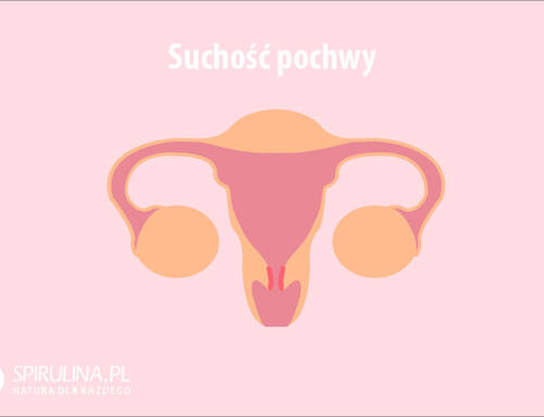 Suchość pochwy
