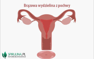 Brązowa wydzielina z pochwy