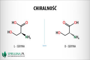 Chiralność