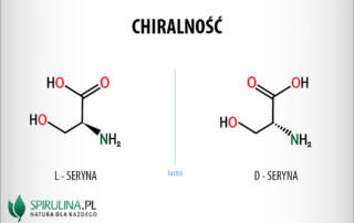 Chiralność