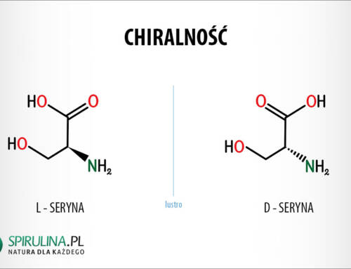 Chiralność