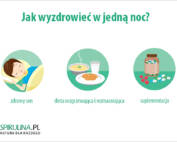 Jak wyzdrowieć w jedną noc?