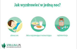 Jak wyzdrowieć w jedną noc?