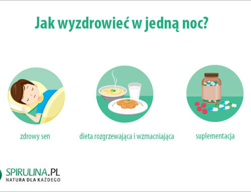 Jak wyzdrowieć w jedną noc?