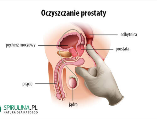 Oczyszczanie prostaty