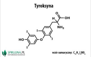 Tyroksyna