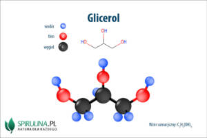 Glicerol