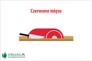 Czerwone mięso