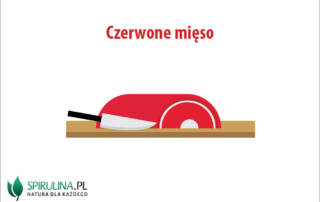 Czerwone mięso