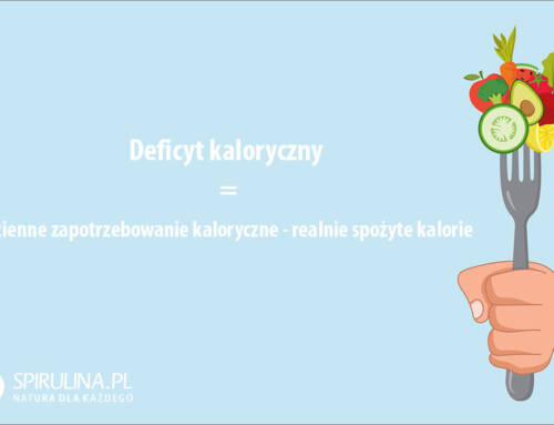 Deficyt kaloryczny