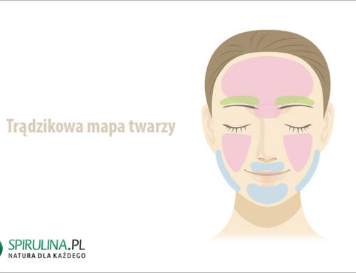 Trądzikowa mapa twarzy