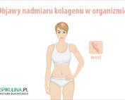 Objawy nadmiaru kolagenu w organizmie