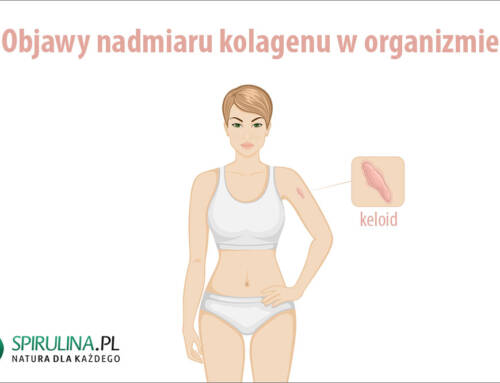 Objawy nadmiaru kolagenu w organizmie