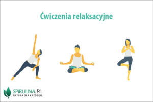 Ćwiczenia relaksacyjne