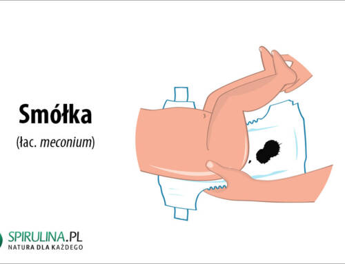 Smółka