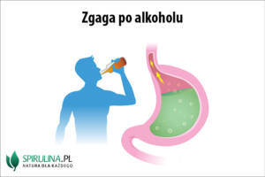 Zgaga po alkoholu