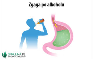 Zgaga po alkoholu