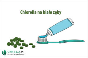 Chlorella na białe zęby