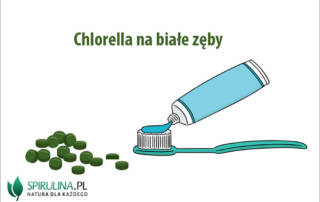 Chlorella na białe zęby