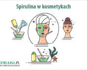 Spirulina w kosmetykach