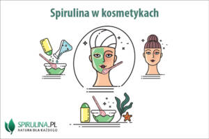 Spirulina w kosmetykach