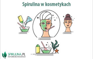 Spirulina w kosmetykach