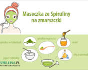 Maseczka ze Spiruliny na zmarszczki