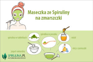 Maseczka ze Spiruliny na zmarszczki