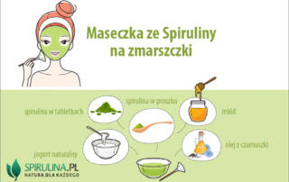 Maseczka ze Spiruliny na zmarszczki