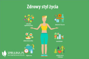 Zdrowy styl życia