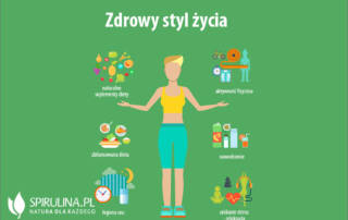 Zdrowy styl życia