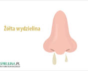 Żółta wydzielina z nosa