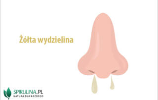 Żółta wydzielina z nosa