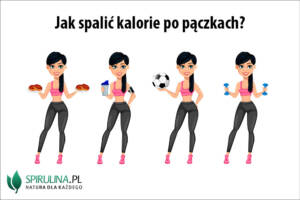 Jak spalić kalorie po pączkach?