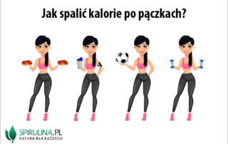 Jak spalić kalorie po pączkach?