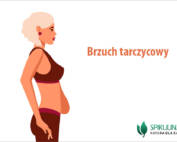 brzuch tarczycowy